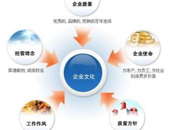 深圳進(jìn)口報(bào)關(guān)公司 機(jī)場化工品報(bào)關(guān)代理與物流軟件開發(fā)的重要性